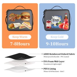 AOTM Lunch Bag for Women Men, PVC Coating & Leakproof Durable Insulated Lunch Box, Water-Resistant Portable Cooler Bag for Adults/Kids/Girls, Thermal Tote Bag for Work/School/Picnic/Outdoor (Black)