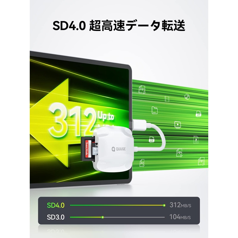 QUUGE Type-C SD 4.0 Card Reader with OTG Function 2-in-1