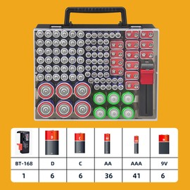 RISOU Battery Organizer Storage Case,Stores More Than 95 Batteries - Battery Storage Box for AA AAA 9V C D Lithium 3vLR44 CR2016 CR1632 CR2032 CR2025 (CASE ONLY) (Black)