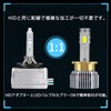 D2S, D2R, D4S, D4S, D4R, Built-in Canceller, Genuine HID LED,