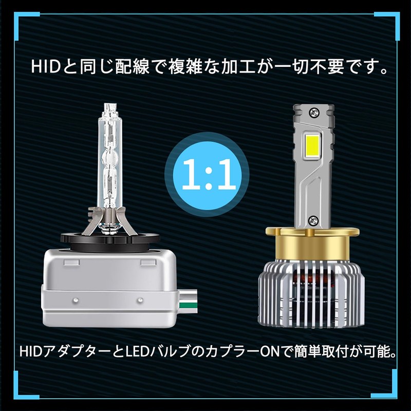 D2S, D2R, D4S, D4S, D4R, Built-in Canceller, Genuine HID LED,