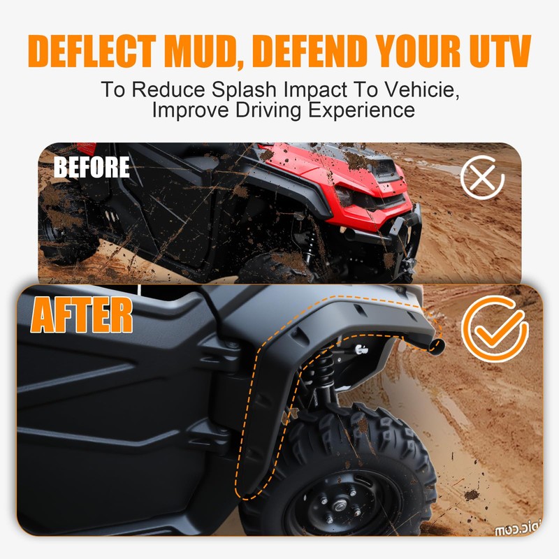 XATVXUTV Front Fender Flares for Honda Pioneer 1000, Front Mud