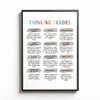 InkTitis Thinking Errors Poster - Cognitive Distortions - Mental Health