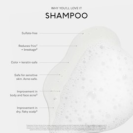SEEN Champú - Perfumado - Champú no comedogénico y para el cabello - Desarrollado por dermatólogos - Seguro para pieles sensibles y propensas al acné