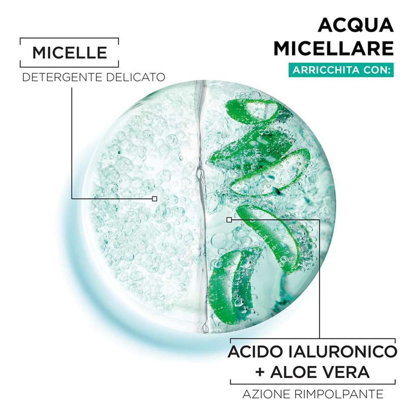 Garnier Acqua Micellare Tutto in 1, Per Tutti i Tipi