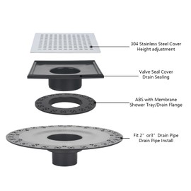 Uni-Green Shower Drain Kit 6” Compatible with Schluter Shower Pan with Flange for 2” Pipe,Replacement for Schluter Shower Kit, Mission Style Square Shower Floor Drain SS304 Grate and ABS Material