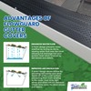 FlowGuard USA Made Slip Under Shingle Professional DIY Universal 5
