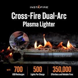 Instafire 180 Pack of The Single use Burnable Pouches - Fire Starter