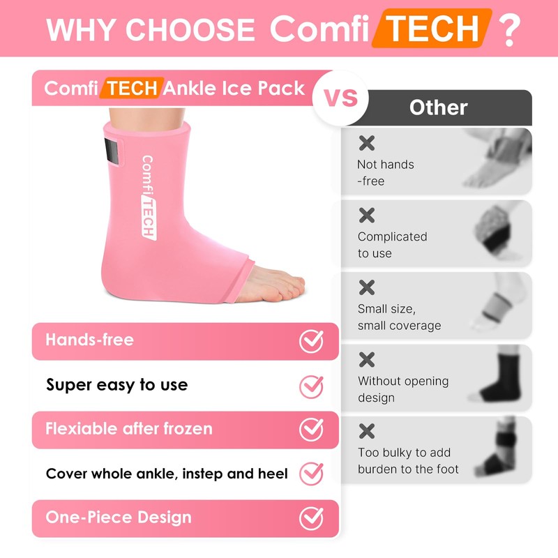 Comfitech Ankle Ice Pack Wrap Sleeve with Large Opening, Reusable