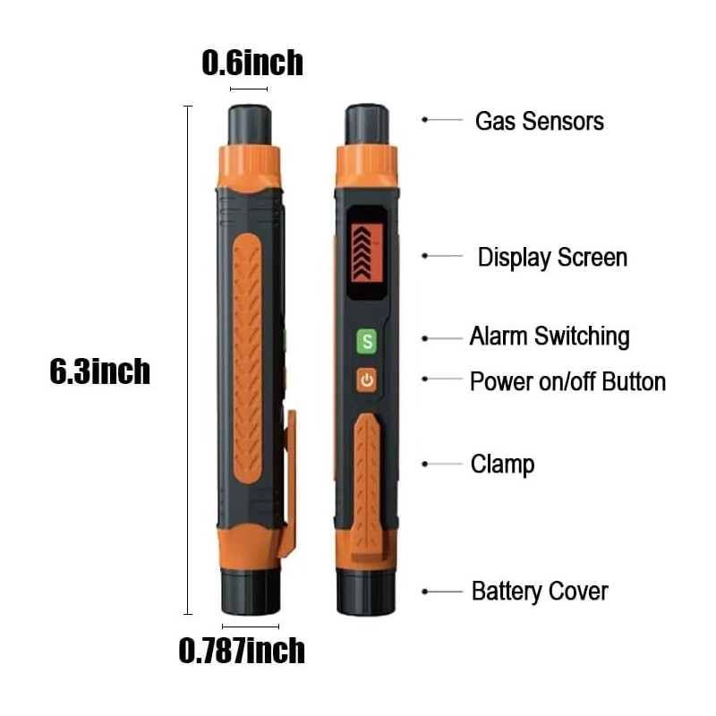 zangang Natural Gas Leak Detector, Portable Gas Sniffer with Audible
