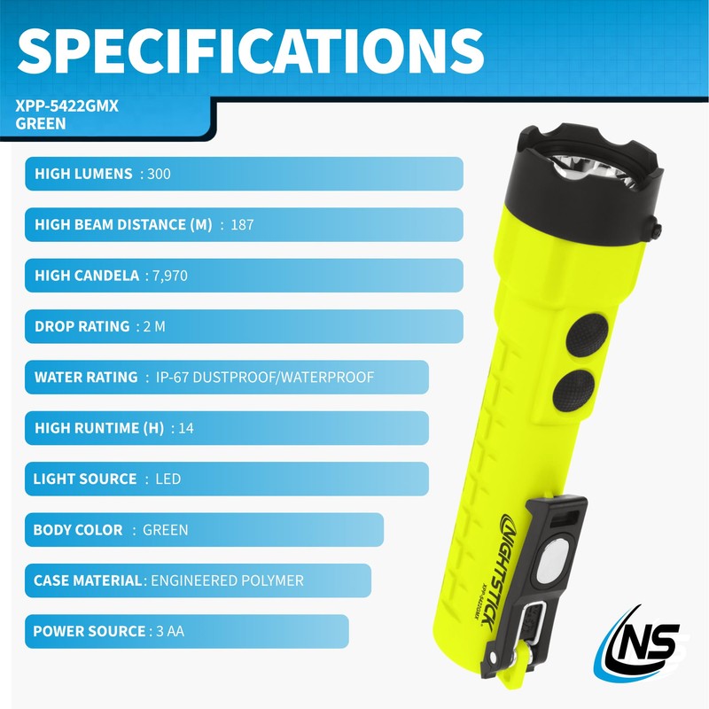 Nightstick XPP-5422GMX X-Series Intrinsically Safe Dual-Light Flashlight with Dual Magnets,