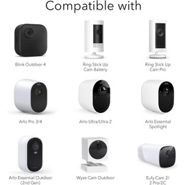 Wasserstein 2-in-1 Universal Pole Mount for Camera & Solar Panel Wyze Blink Ring Arlo Eufy