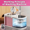SWIFTIRON Spin Mop and Bucket with Wringer Set for Home,360°
