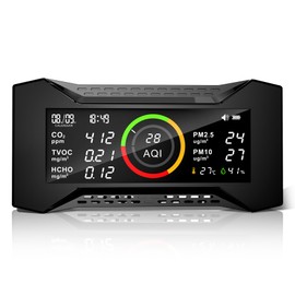Air Quality Monitor Indoor, Simbow CF-20 8-in-1 CO2 Monitor Air Quality Tester for (PM2.5, PM10, CO2, VOC, Formaldehyde, Humidity, Temp) Air Quality Meter for Home