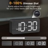 Wooden Digital Alarm Clocks for Bedrooms: Dimmable Dual Alarm Clock