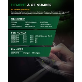 SZKAIDAG HVAC Heater Blower Motor with Fan Cage for:-Honda Civic dx ex gx lx ex-l lx-s 2006-2011 1.3L 1.8L 2.0L for:-Jeep Wrangler 2007-2010 3.8L, L4 V6, A/C Heater Blower Motor OE# 700194 79310SNAA01