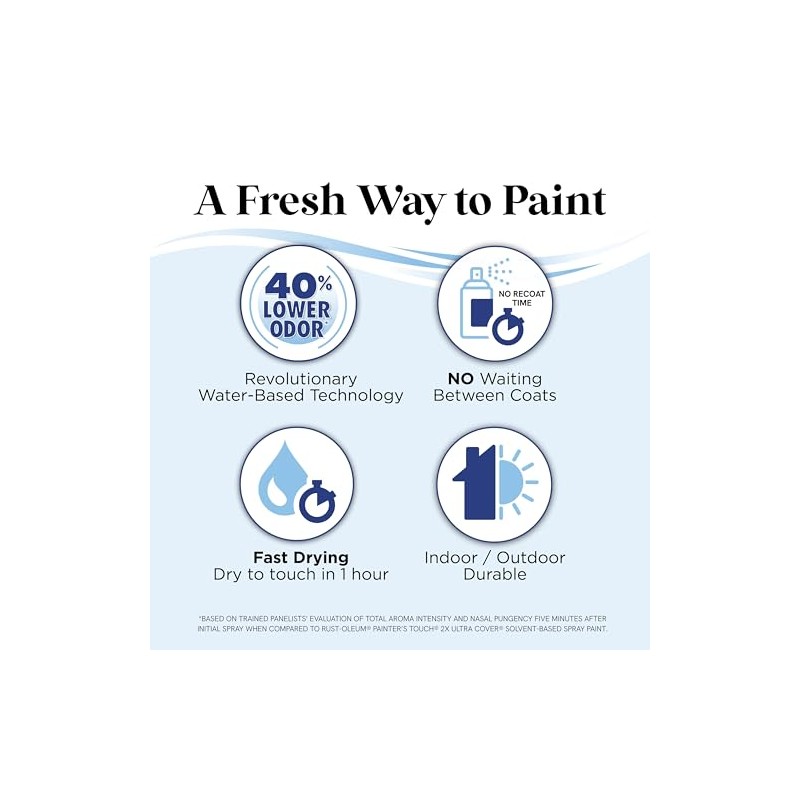 Rust-Oleum Low Odor Premium Spray Paint, 11 oz, Matte Snow