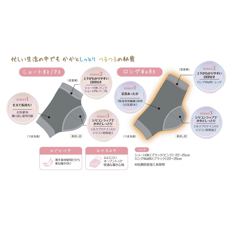 Smooth Heel Skin by putting on Heel Skin care socks