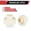 Efield 1 Pack EFIELD CTS CPVC Fittings 1"Slipx1"Slip Union Socket