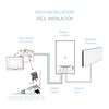 Garza Heron Programmable Digital Thermostat for Boiler and Heating Chronothermostat