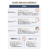 THE Square Bottle Remover, Tweezers, General Medical Devices, Square Plug,