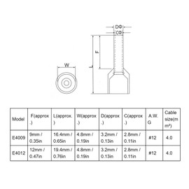 Wire Ferrule Connectors Kit 1000Pcs Insulated Ferrule 4012/E4009 Needle Type Tube End Cold Press End Tube Pre Insulated Electrical Pin Crimp Terminals 12 AWG (E4009)