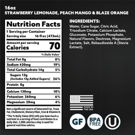 HOIST Premium Military Hydration Electrolyte Drink, Powerful IV-Level Hydration, Clinically Proven Performance Drink, Variety Pack, 16 Fl Oz (Pack of 12)