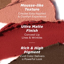ITY Velvet Matte Finish Lip Stain-Mousse Textured Lip Clay, Red Shade, Conceals Lip Lines, Rich Pigment Lip Tint Lipsticks,4g (0.14 oz) in Radiance New.