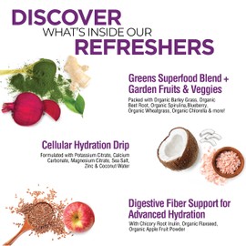 COUNTRY FARMS Refreshers, Super Greens and Electrolytes, Essential Minerals and Superfoods, Hydration Support, Promotes Natural Energy, with Fiber, Passion Fruit, 30 Servings