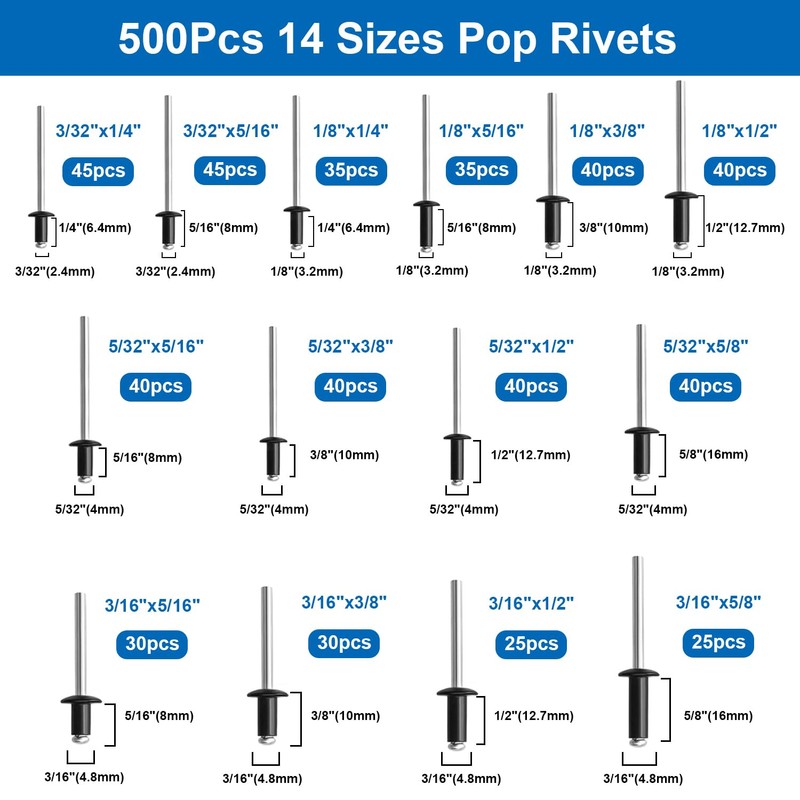 smseace 780Pcs Black Aluminum Pop Rivets with Washers Assortment Kit