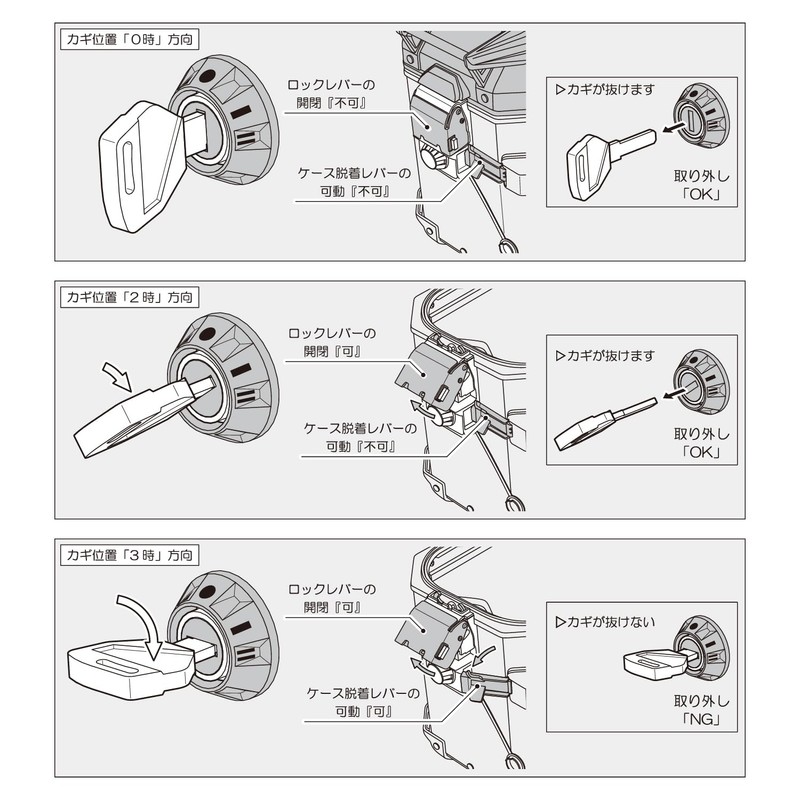 Jibi SLR103 Key Cylinder for Smart Security Lock with Spare