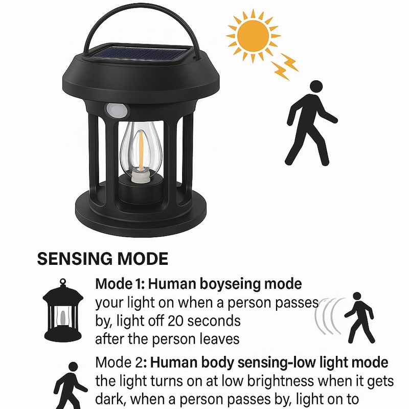 Solar Outdoor LED Lantern with Motion Sensor, Portable Hanging Light,