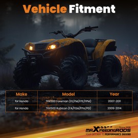 maXpeedingrods Winch Mount Kit for Honda TRX500 Foreman (FE/FM/FPE/FPM) 2007-2011 Winch Mounting Plate for TRX500 Rubicon (FA/FGA/FPA/PG) 2009-2014, Black Powder Coated