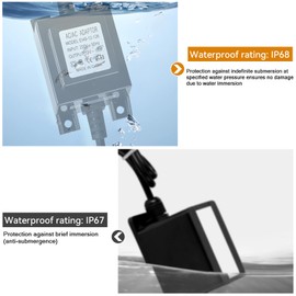 CPROSP LED Transformer 12V 15W IP68 Outdoor Waterproof Pool Transformer 220V 12V AC Input / Output 50Hz