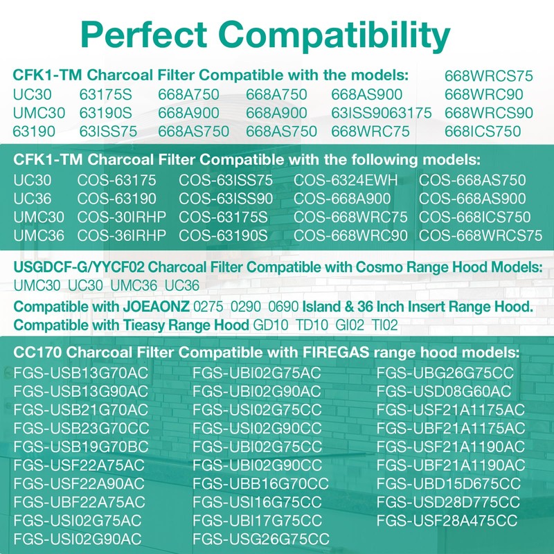 2 Pack CFK1-TM Range Hood Charcoal Filter Compatible with Tieasy