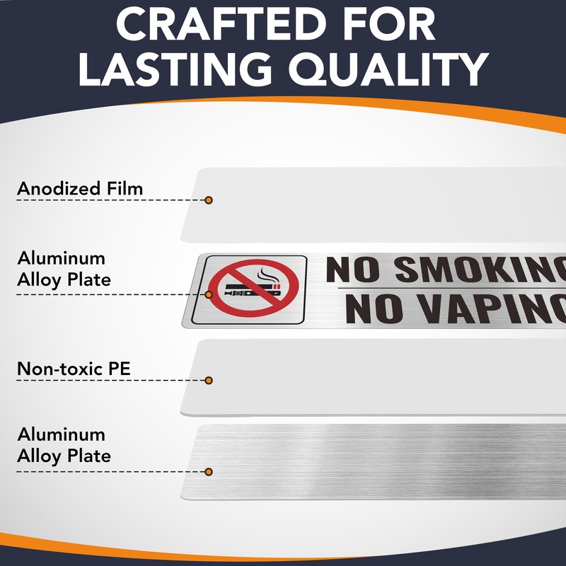 (4 Pack) No Smoking Sign Includes Vaping & E-Cigarettes, 7x2"