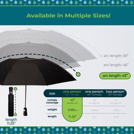 totes Men's and Women's Reverse Close Folding Umbrella with Auto Open Close and Compact, Windproof Design