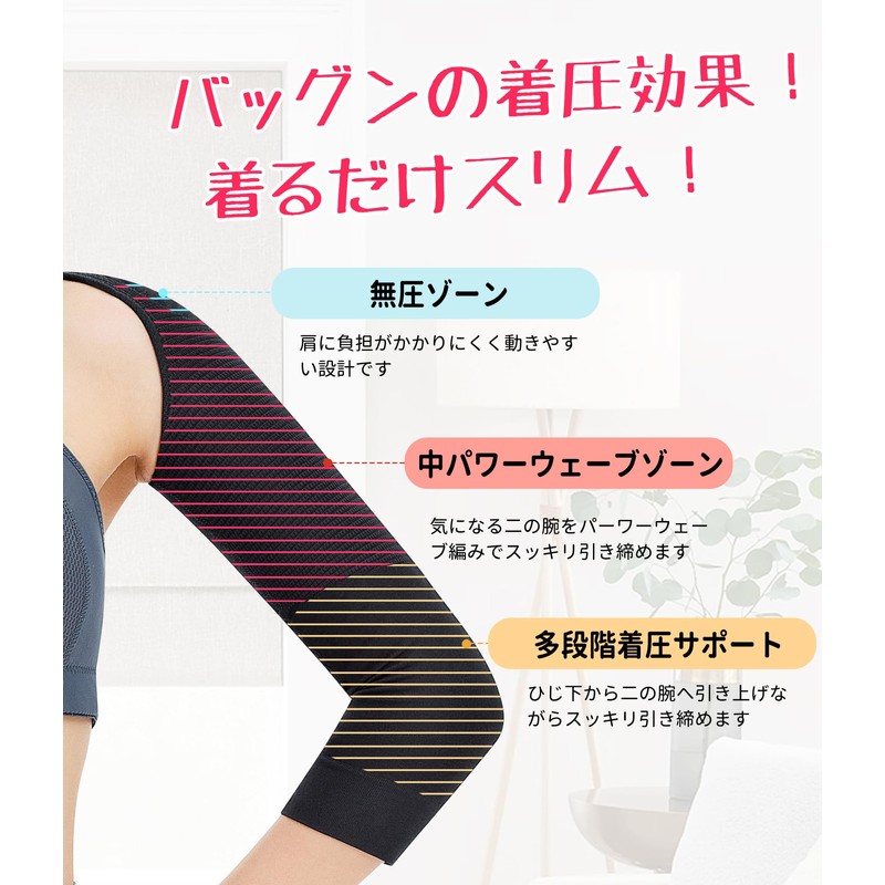 CtriLady 肩 サポーター 腕サポーター 補正下着 レディース用 二の腕 着圧 加圧ベルト 二の腕シェイパー