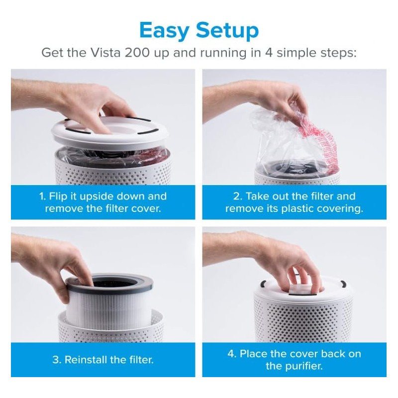 LEVOIT Vista 200 Air Purifier Replacement Filter, Genuine Air Filters,