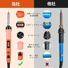 Soldering Iron Set, Digital LED Display, Temperature Adjustable, 80W (200°C - 450°C), Includes On/Off Switch, Precision Soldering Iron, For Electronic Work and Electrical DIY Use, Everyday Home Use