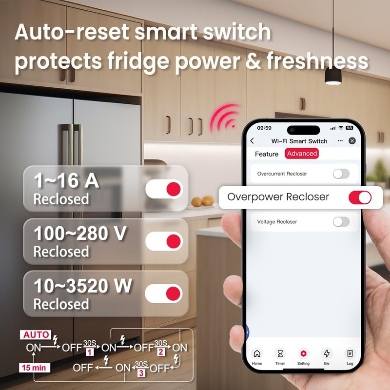 Smart Switch,WiFi 2P 18mm 16A AC100-240V DIN Rail Switch Supports