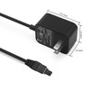 Charger for Shark V2945Z / V2950 Floor Carpet Sweeper Replacement