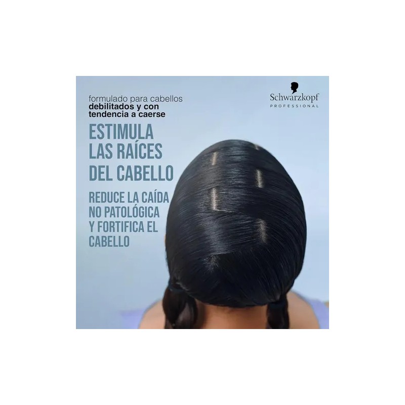 Bonacure Scalp Genesis Srum Activador De Races 100 Ml