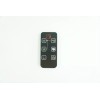 For Style selections Remote Control For Style selections F15-I-005-071B 0781462