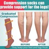 Laite Hebe 4 Pairs Compression Socks Men Women Support Running