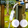 Misting System Calcium Inhibitor Filter for Patio Misters NSF certification