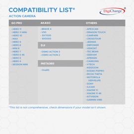 Digicharge Floating Handle Grip Mount with Hand Strap for Action Cam GoPro Hero12 Hero11 Hero10 / DJI Osmo Action 3 / Hero 12 11 Mini 10 Max 9 Akaso Apexcam Float, Waterproof Internal Storage, Blue