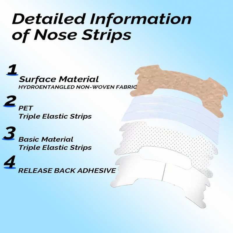 XFSRG Nasenpflaster Schnarchen 100 Stück Pack Premium Nasenstrips Gegen Schnarchen