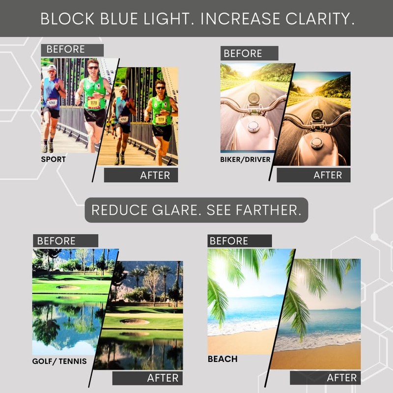 proSPORT Aviator Blue Blocking Sunglasses Classic Light-weight Plastic Teardrop Frame