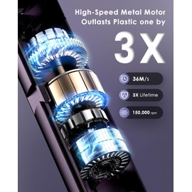 OSOU Ionic Hair Dryer, High-Speed Blow Dryer - 150,000 RPM Brushless Motor, 500 Million Negative Ions, Ultra-Light & Small, Smart Temp Control, Quiet Hairdryer for Women, Ideal for Travel, Home